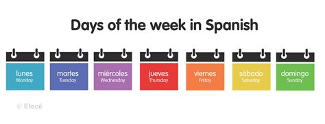 2 Days in Spanish .